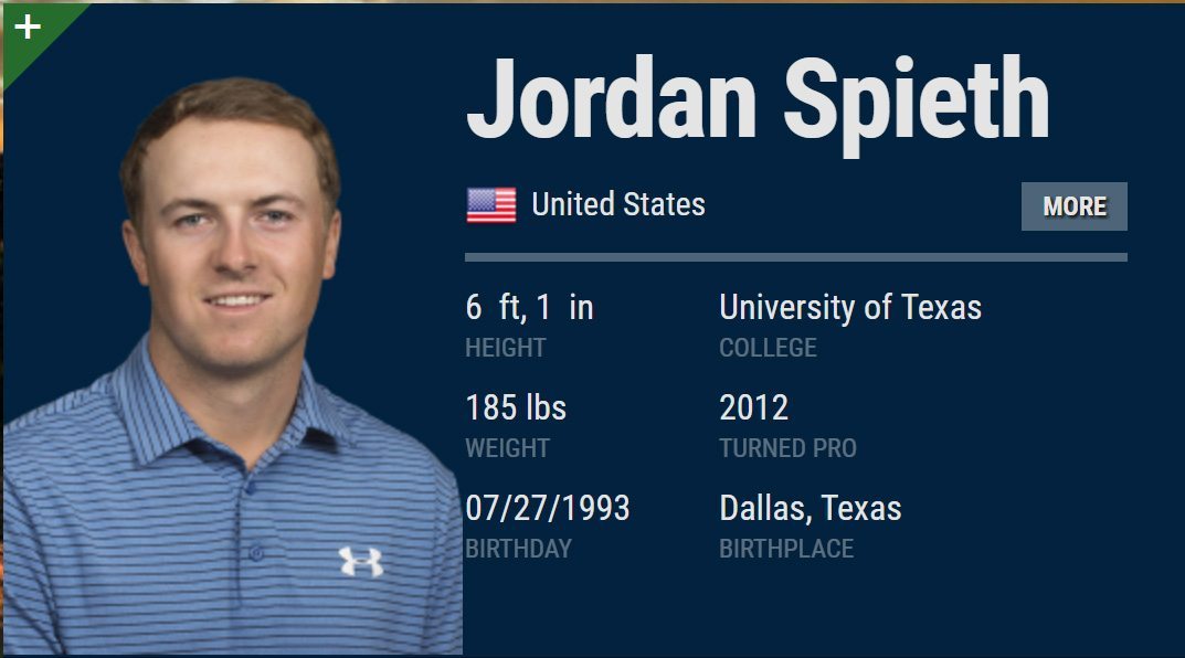 Jordan Spieth is on Fire and it's EASY to explain Two Guys with Balls